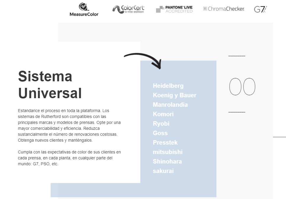 Ruta-1